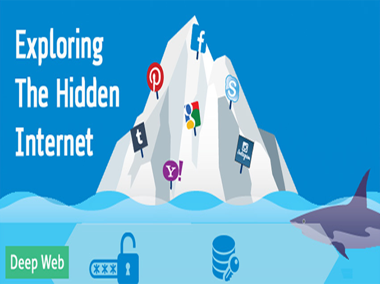 exploring-hidden-internet-deep-web