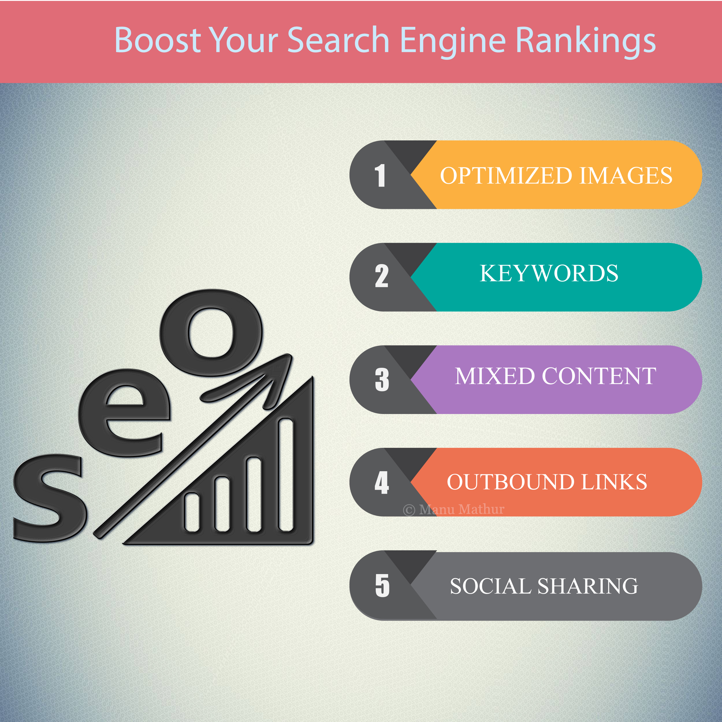 5 Seo Content And Design Tips To Improve Your Ranking In Serps Harro