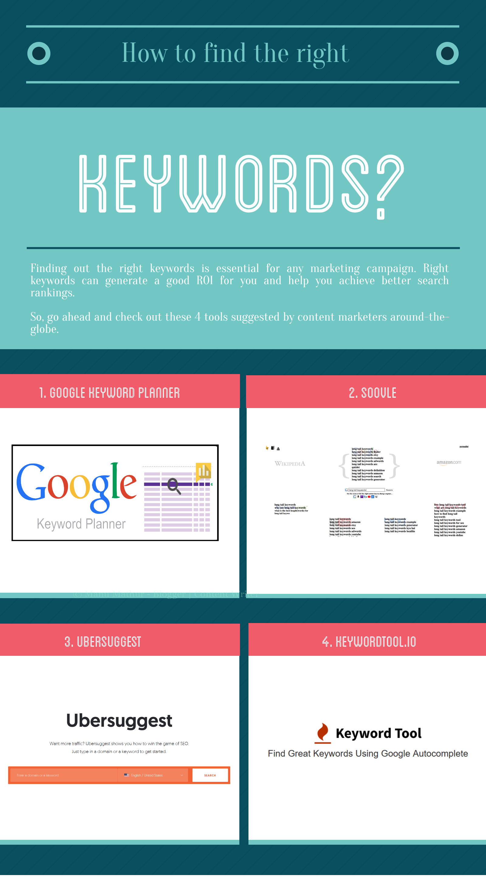 tools-finding-out-right-keywords